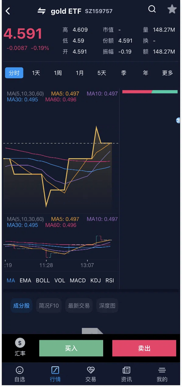 10国语言java版综合交易所源码/股票/外汇/虚拟币交易所源码/全开源/合约/c2c